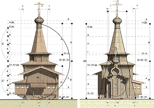Западный и восточный фасады информационной модели Зашиверской церкви