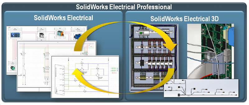 SW Electrical 2015
