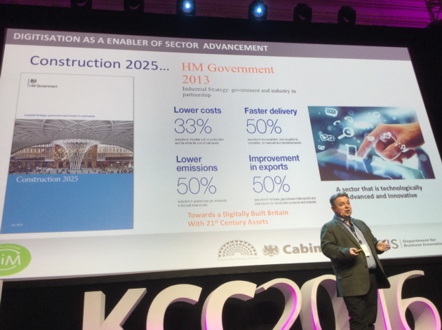 KCC Будапешт 2025