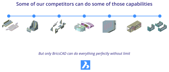 Убийственное для конкурентов заключение о возможностях BricsCAD в области проектирования изделий из листового металлах