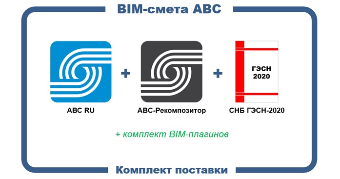 комплект ПО для BIM-сметчиков от компании АВС