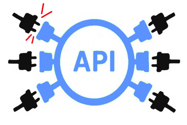 Новый API ядра C3D
