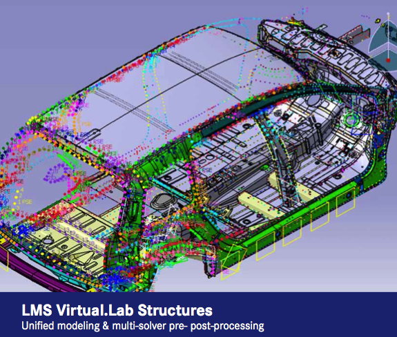 LMS Virtual.Lab