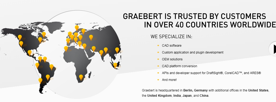 Graebert worldwide