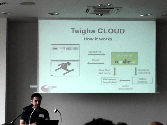 Илья Завьялов рассказывает о Teigha Cloud