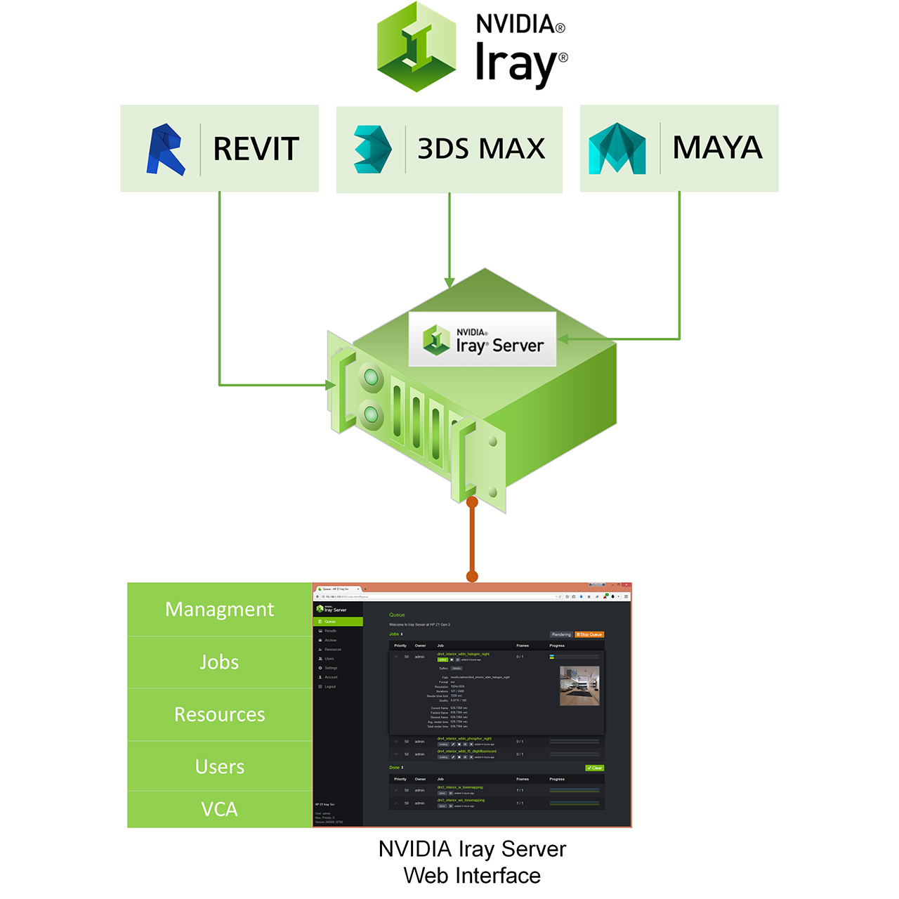 Nvidia iray for rhino on vimeo