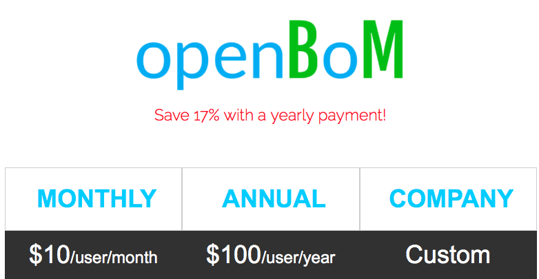 Open BoM opened