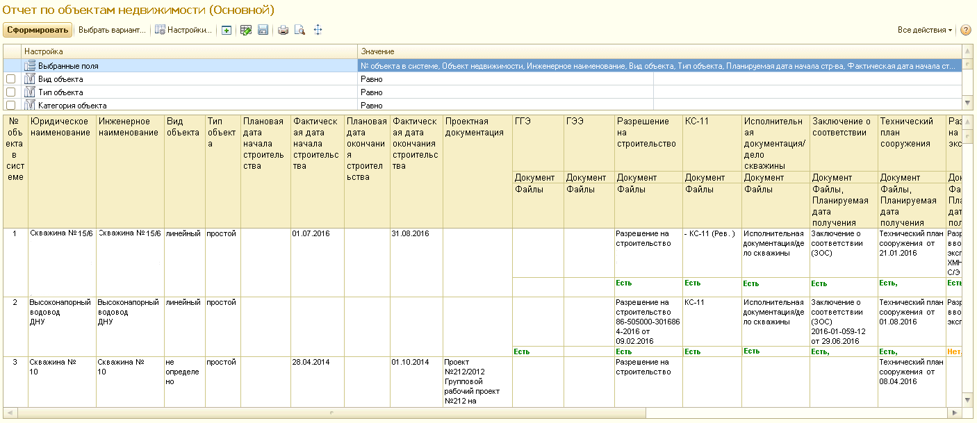 Актуальный отчет. Отчет по объекту. Форма отчетности по объекту. Отчет по строительству. Отчет о строительстве объекта.