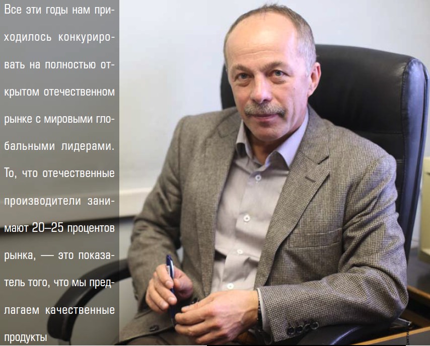 Golikov interview Expert