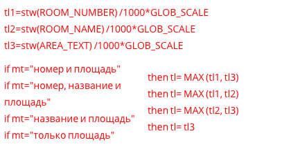 GDL программы примера 4 tl1=stw(ROOM_NUMBER) 