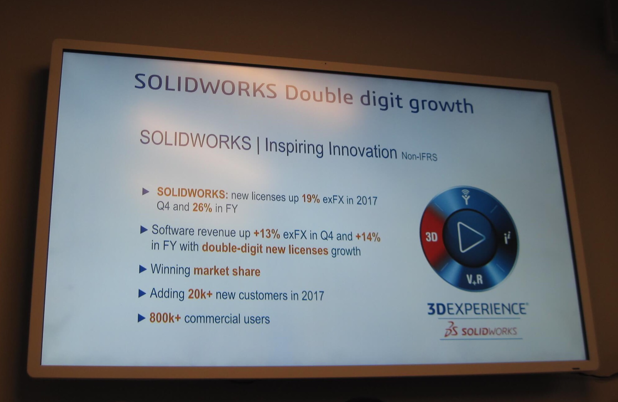 Форум SolidWorks 2018
