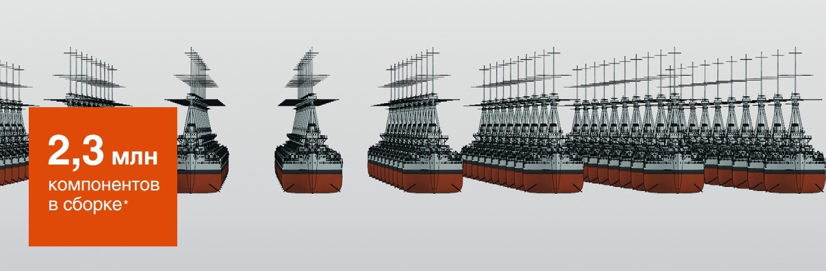 КОМПАС-3D v18 корабли