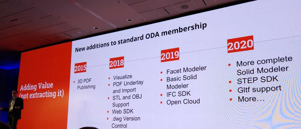 ODA progress in memberships