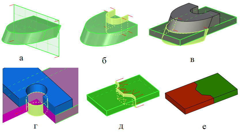 Инструменты моделирования T-FLEX CAD