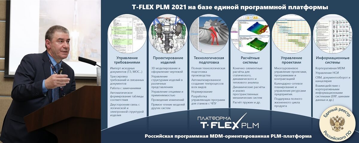 T-FLEX PLM на Форуме ИТОПК-2021