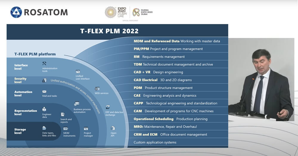 T-FLEX PLM представлен на Экспо-2020