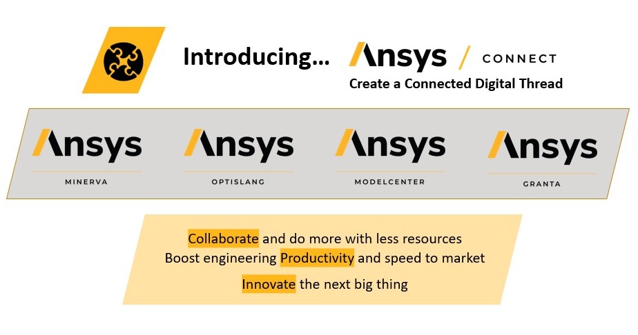 Ansys 2022 R1