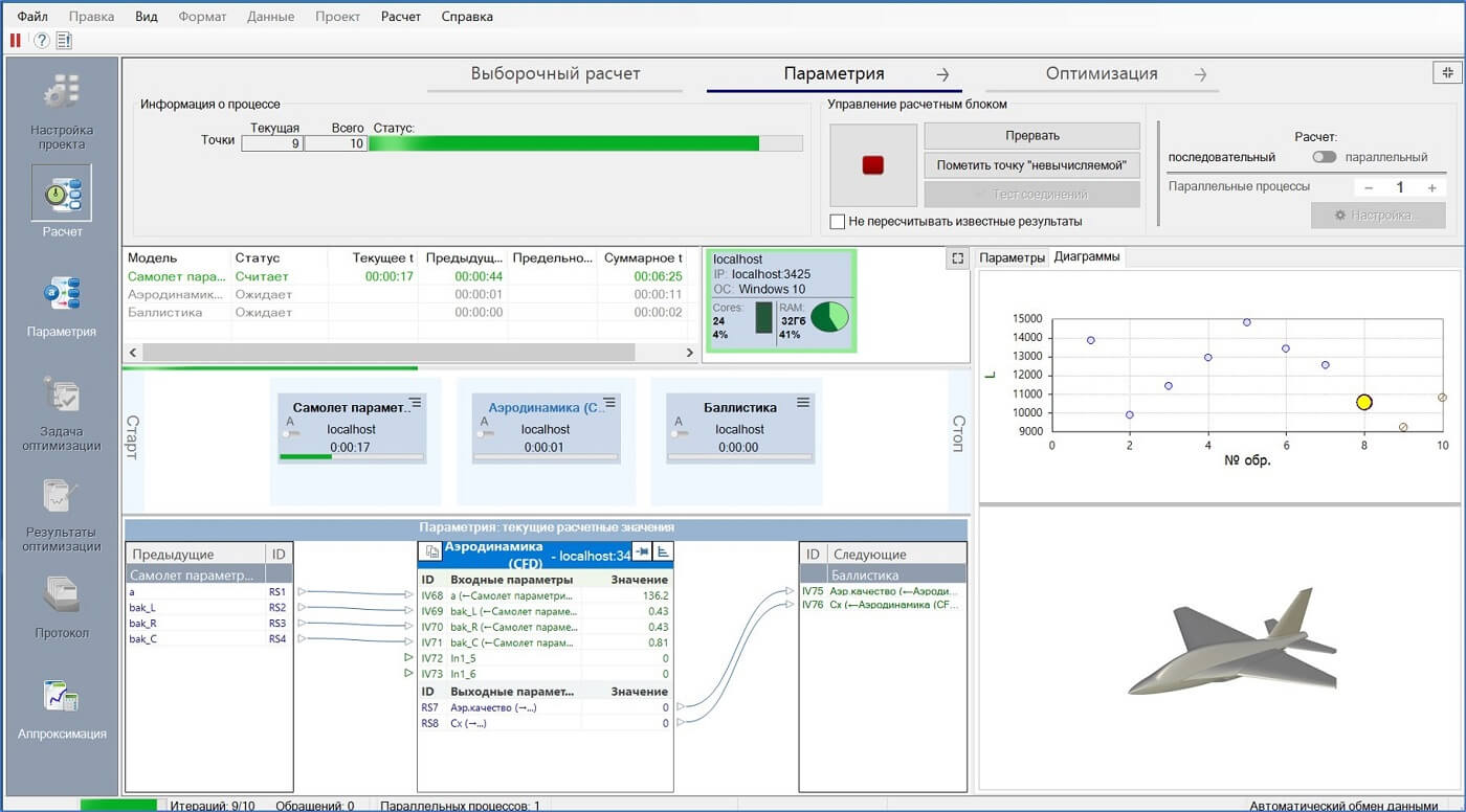 T-FLEX CAD + IOSO