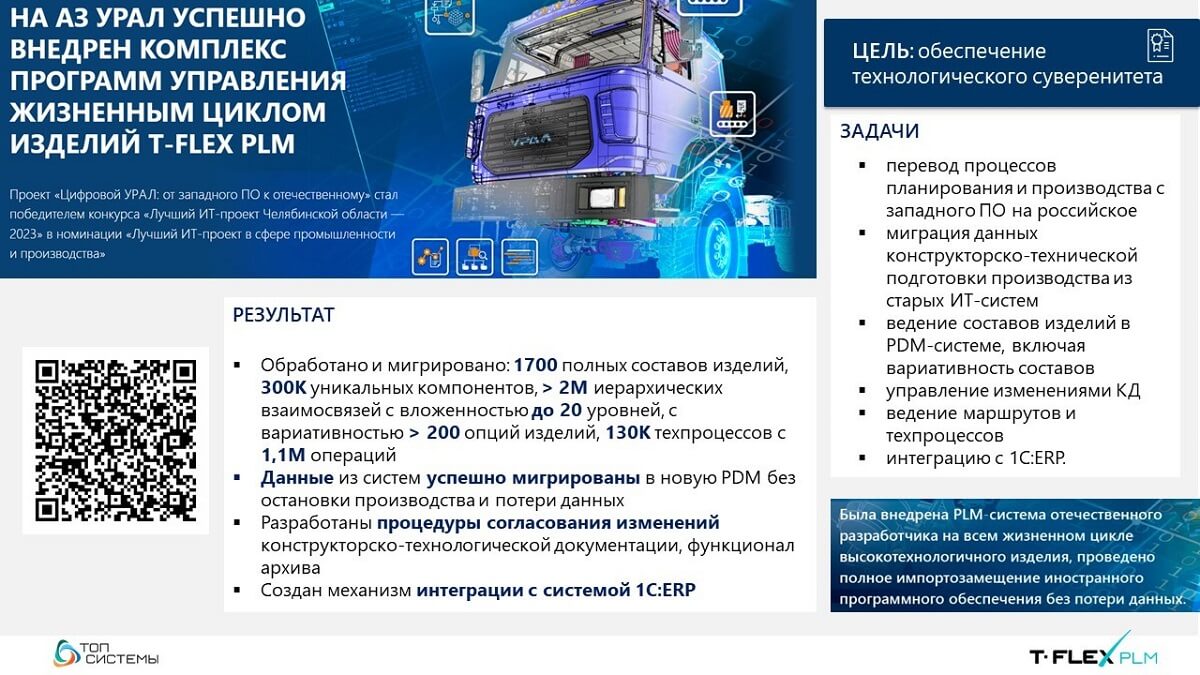 T-FLEX PLM ,