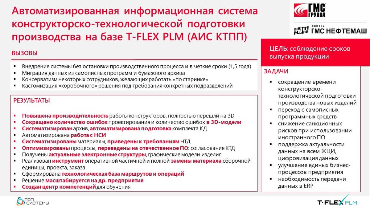 T-FLEX PLM ,