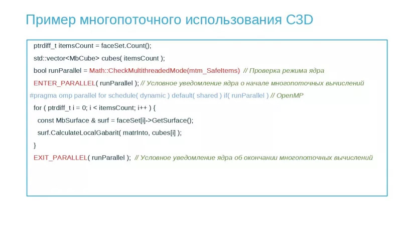 C3D Labs 