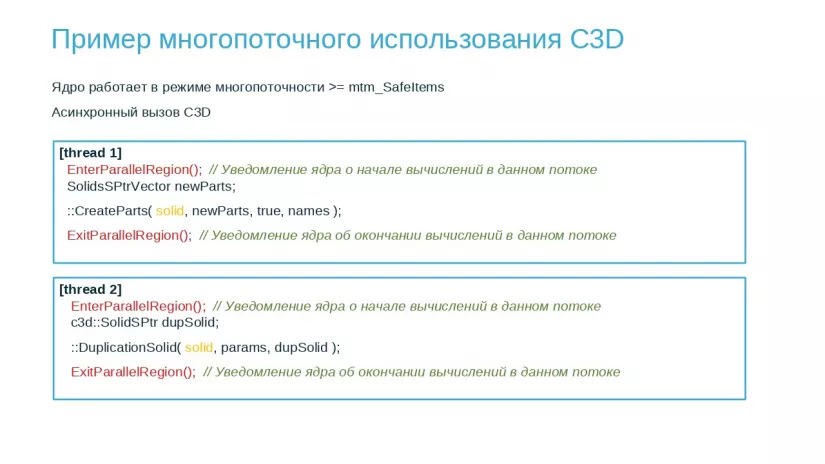 C3D Labs 