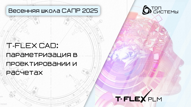    2025