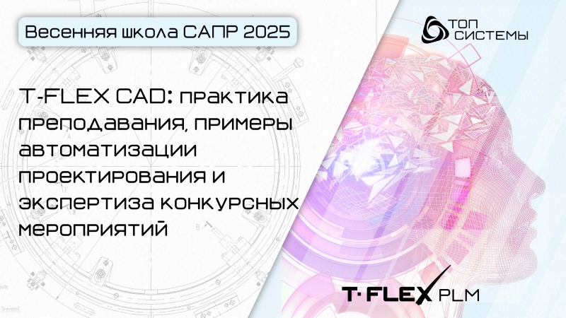    2025