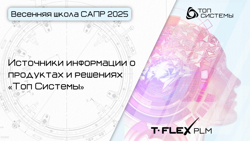    2025