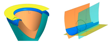 C3D new