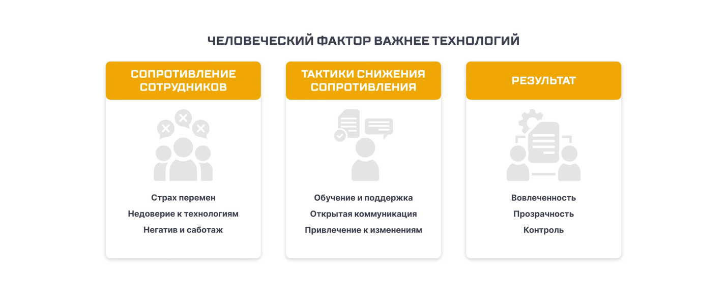 Sarex 12 ������