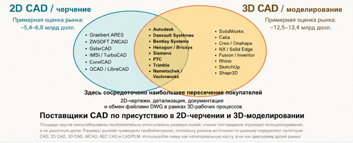 JPR 2D-3D