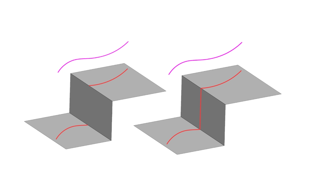 C3D Modeler