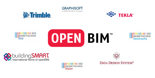 Инициатива Open BIM