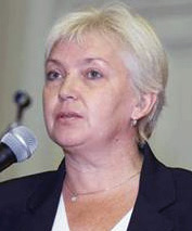Ирина Чиковская