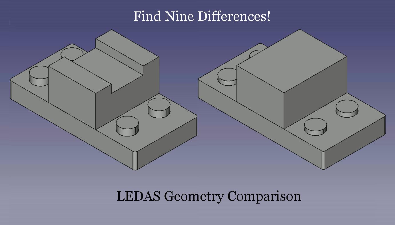 LEDAS Geometric Comparison