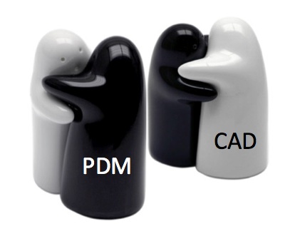 CAD-PDM