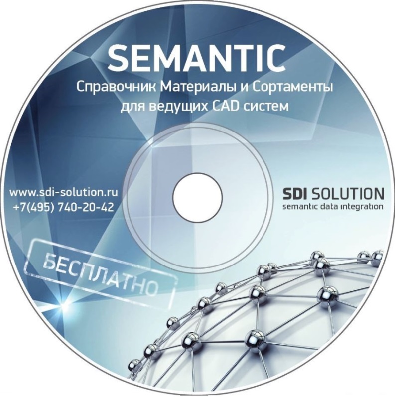 Semantic каталог
