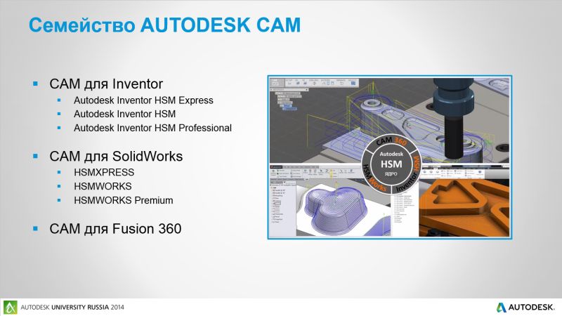 Autodesk CAM семейство